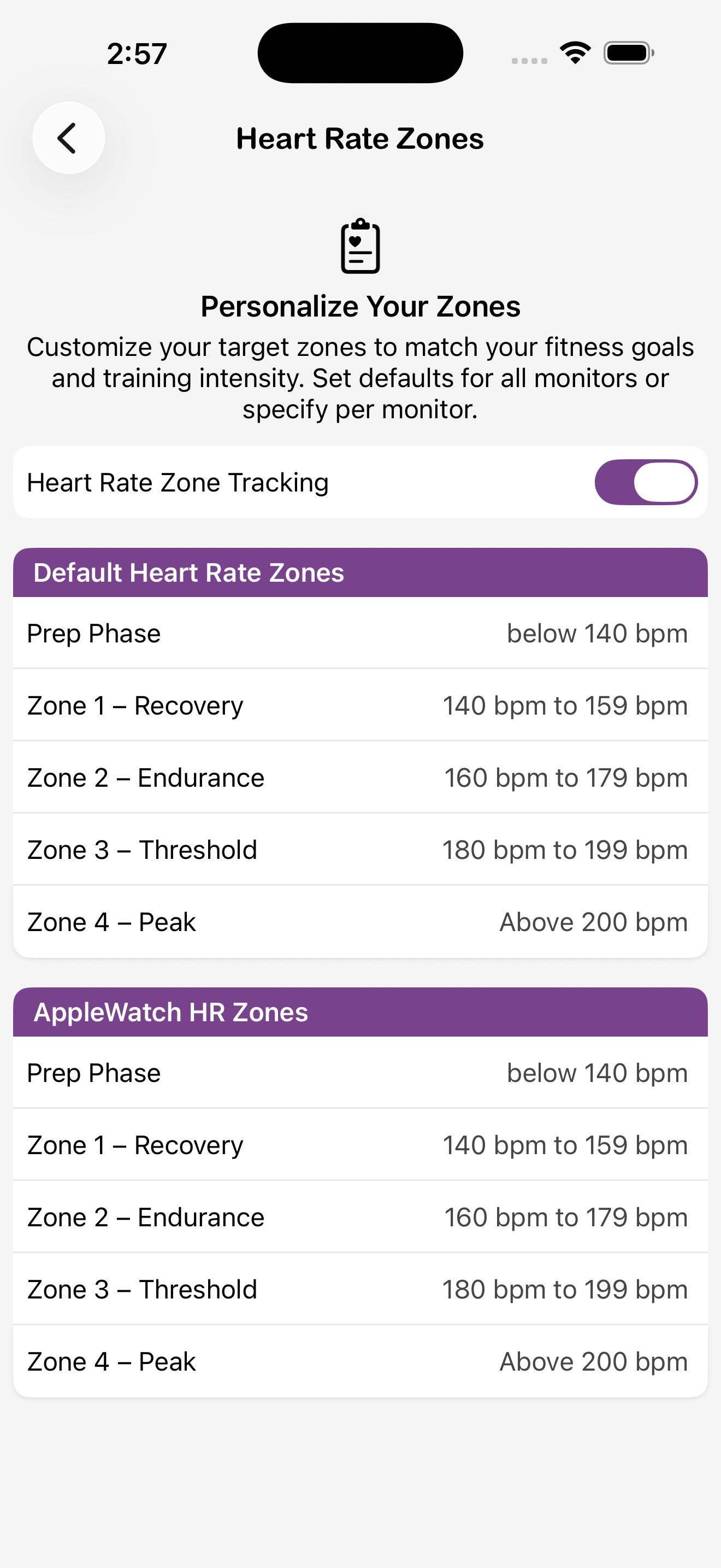 Schermata Zone di frequenza cardiaca