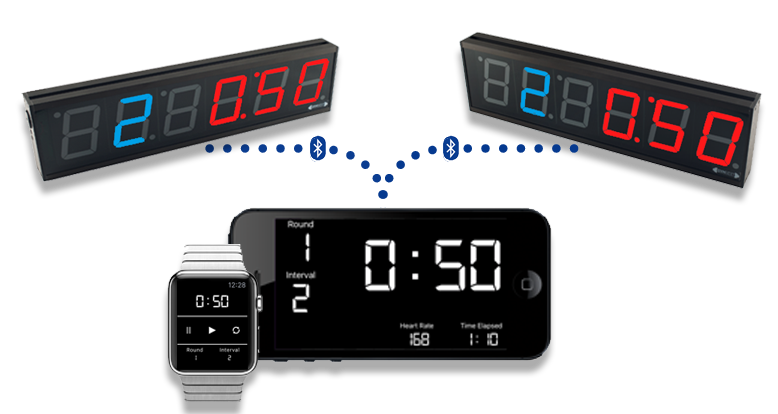synchronize your timers